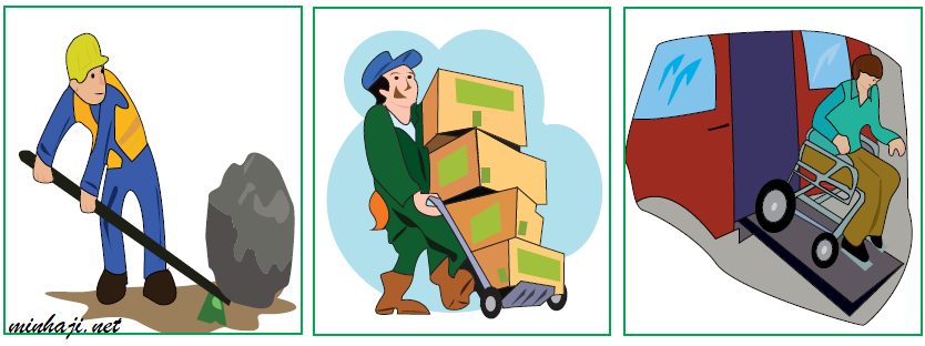 أحدد نوع الآلة البسيطة وأبين أهميتها في الصور الآتية نوع الآلة البسيطة